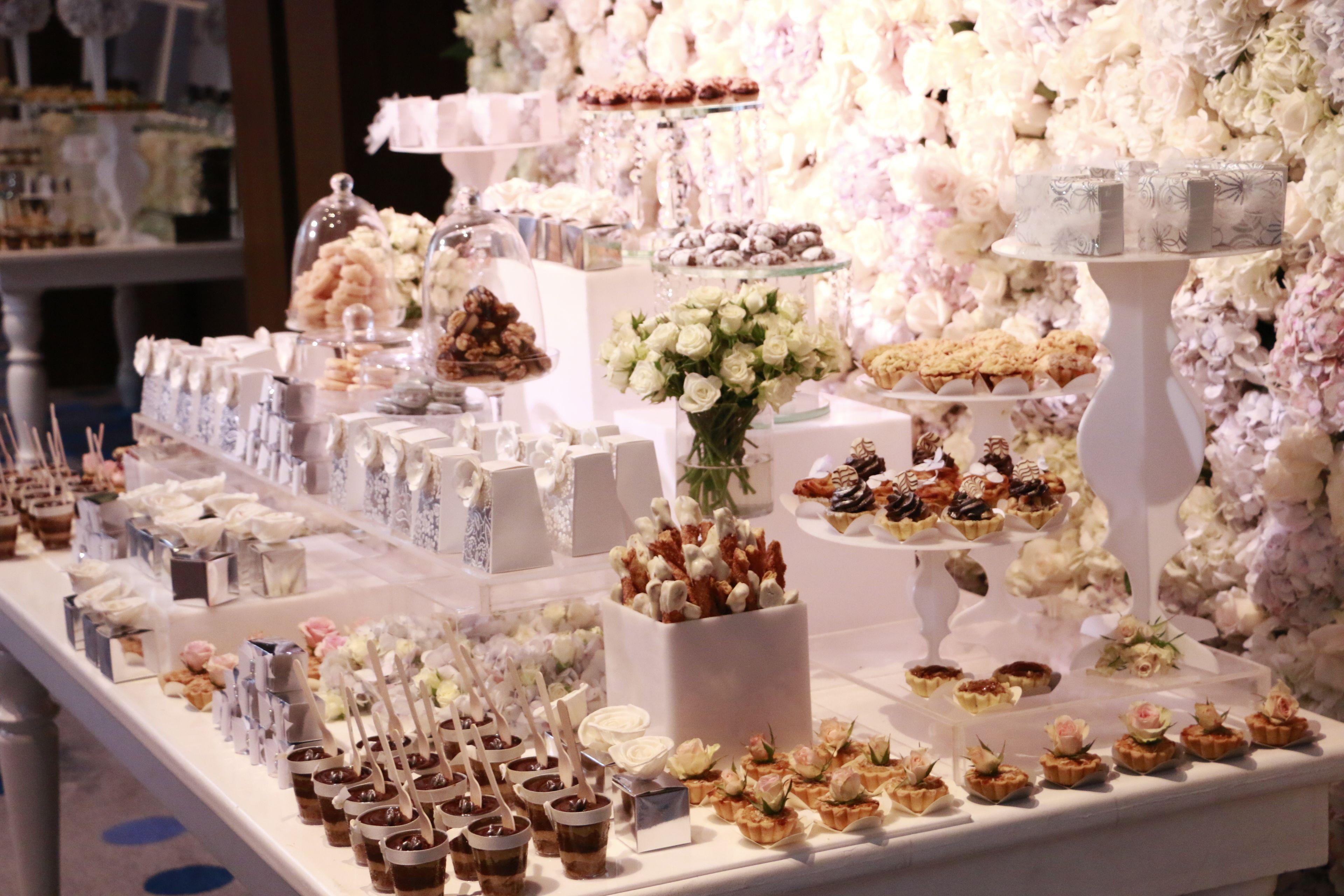 Intercontinental By Ihg